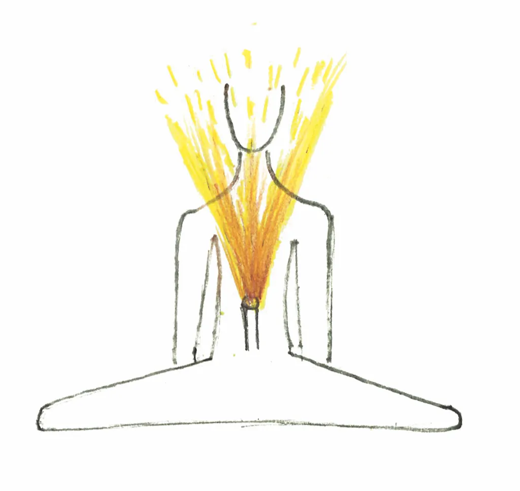Kundalini rising — golden energy from the heart